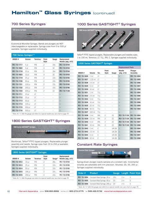 to download the new 2011 Syringe Pump Catalog - Harvard ...