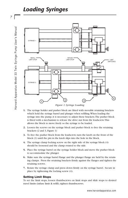 Model 33 Twin Syringe Pump User's Manual - Harvard Apparatus
