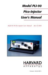 Model PLI-90 Pico-Injector User's Manual - Harvard Apparatus