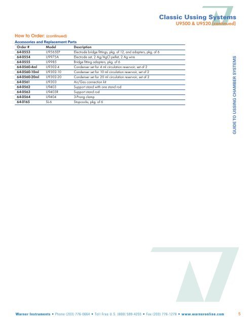 Guide to Ussing Chamber Systems - Harvard Apparatus