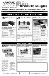 Pump Edition - Harvard Apparatus