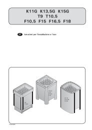 K11G K13,5G K15G T9 T10,5 F10,5 F15 F16,5 F18 - Harvia