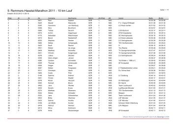 9. Remmers-Hasetal-Marathon 2011 - 10 km Lauf