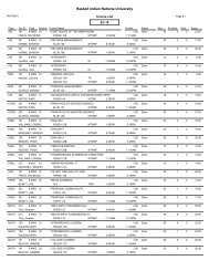 Course List - Haskell Indian Nations University