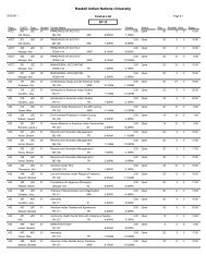 Course List - Haskell Indian Nations University