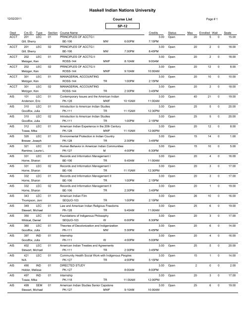 Course List - Haskell Indian Nations University