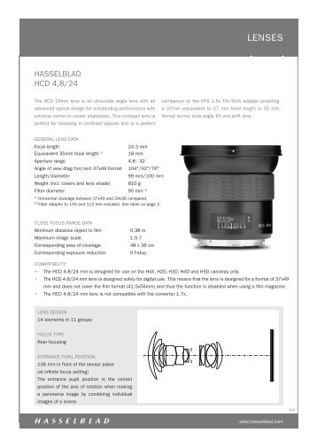 LENSES - Hasselblad