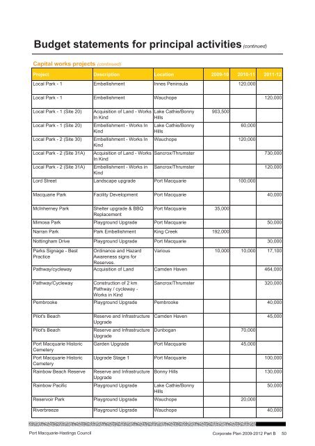 Corporate Plan 2009-2012: Part B.pdf (2.99MB) - Hastings Council