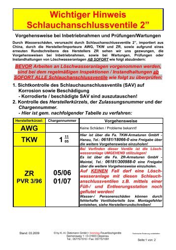 Schlauchanschlussventile 2 Zoll 03-2009.lwp - h. Diekmann Gmbh ...