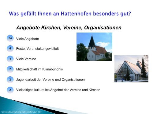 Präsentation der Bürgerumfrage - Hattenhofen