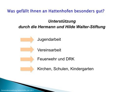 Präsentation der Bürgerumfrage - Hattenhofen