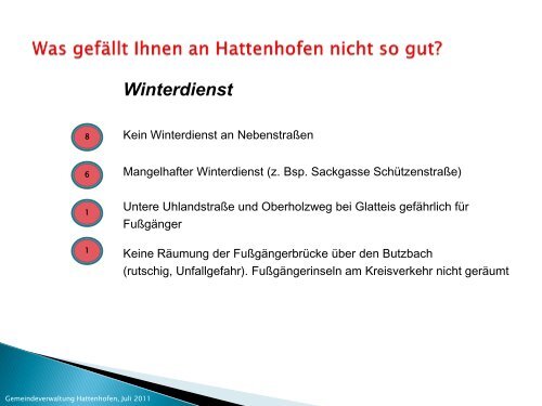 Präsentation der Bürgerumfrage - Hattenhofen