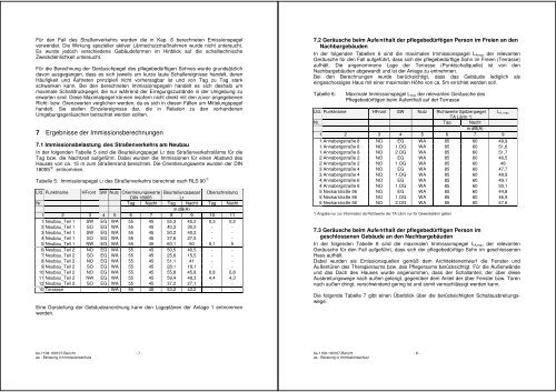 Bebauungsplan Nr. 22 Annabergstraße ... - Stadt Hattersheim