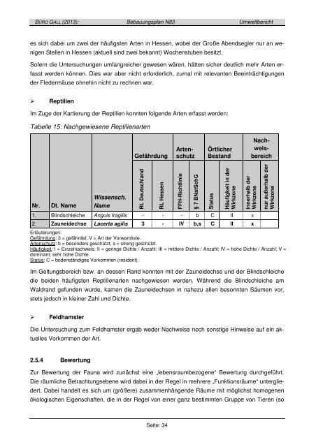 Umweltbericht Büro Gall - Freiraumplanung und ... - Stadt Hattersheim