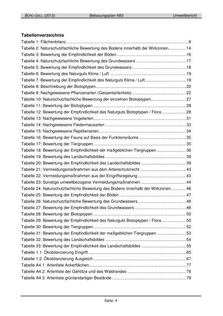 Umweltbericht Büro Gall - Freiraumplanung und ... - Stadt Hattersheim