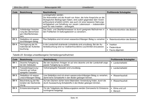 Umweltbericht Büro Gall - Freiraumplanung und ... - Stadt Hattersheim