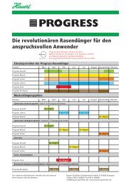 Die revolutionären Rasendünger für den ... - Hauert Günther