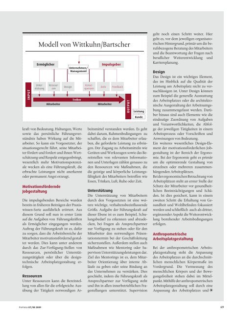 Download - Haufe Akademie