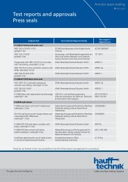 Test reports and approvals Press seals - hauff technik