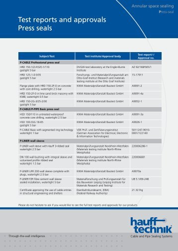 Test reports and approvals Press seals - hauff technik
