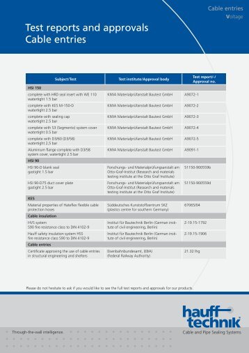 Pruefbericht und Zulassung Kabeldurchführung - hauff technik