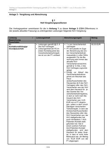 AOK - Vergütung im HzV-Vertrag - Hausärzteverband Bremen eV