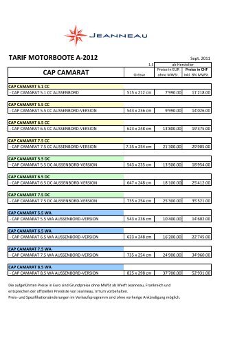 TARIF MOTORBOOTE A-2012 CAP CAMARAT