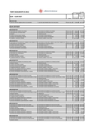 TARIF SEGELBOOTE B-2012 SUN + SUN FAST SUN ODYSSEY