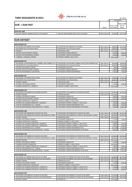 TARIF SEGELBOOTE B-2012 SUN + SUN FAST SUN ODYSSEY