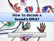 How to decode a brand's dna 