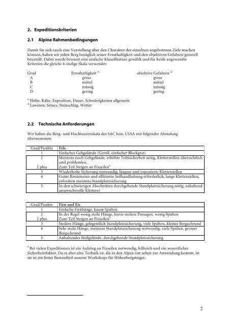 Detailprogramm (PDF) - Kobler & Partner