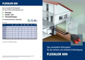 FLEXALEN 600