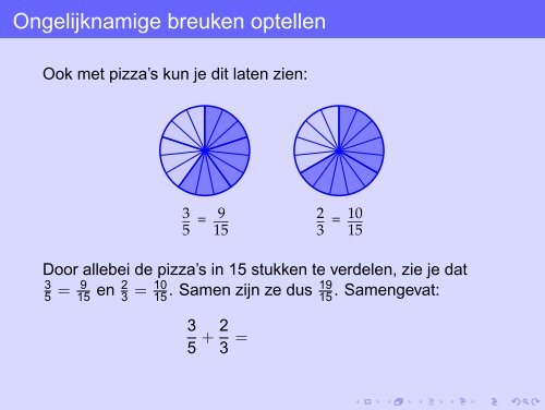 Breuken optellen en aftrekken