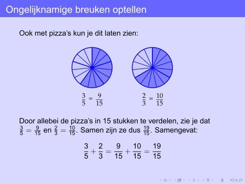 Breuken optellen en aftrekken