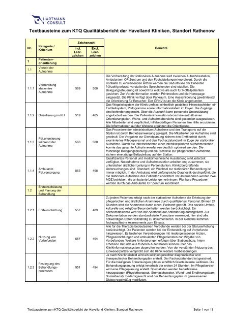 KTQ-Qualitätsbericht Klinik Rathenow - Havelland Kliniken ...