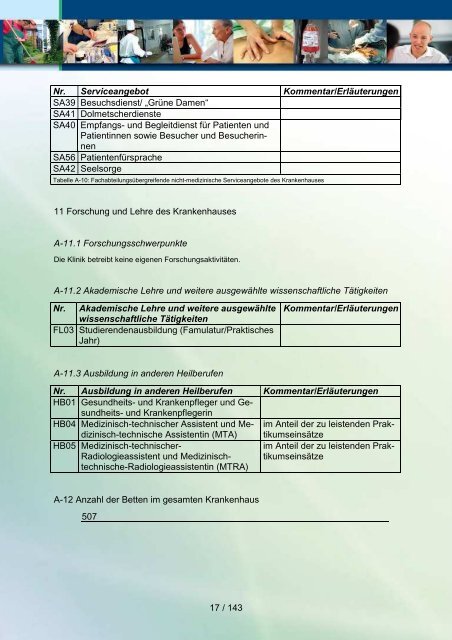 Qualitätsbericht 2010 der Havelland Kliniken GmbH - KTQ