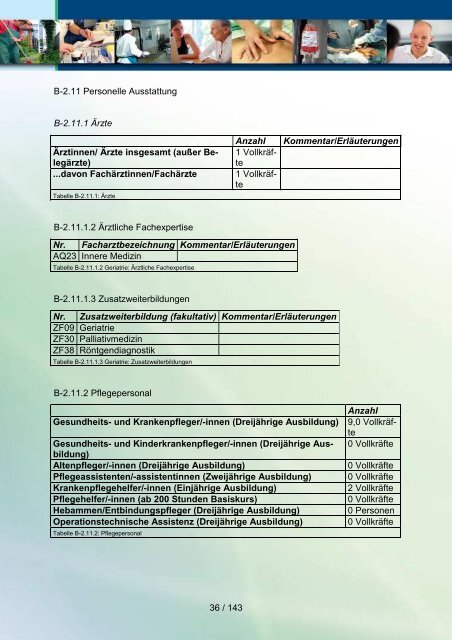 Qualitätsbericht 2010 der Havelland Kliniken GmbH - KTQ