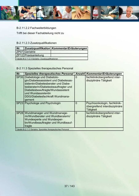 Qualitätsbericht 2010 der Havelland Kliniken GmbH - KTQ