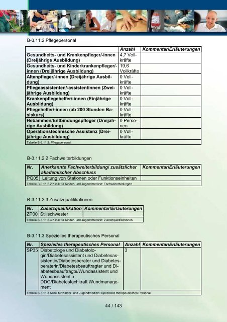 Qualitätsbericht 2010 der Havelland Kliniken GmbH - KTQ