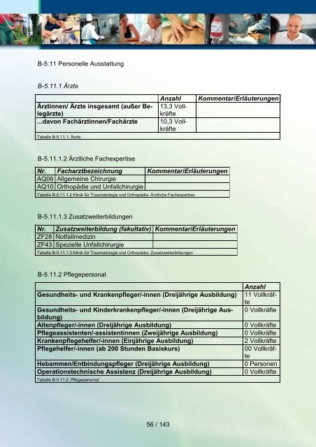 Qualitätsbericht 2010 der Havelland Kliniken GmbH - KTQ