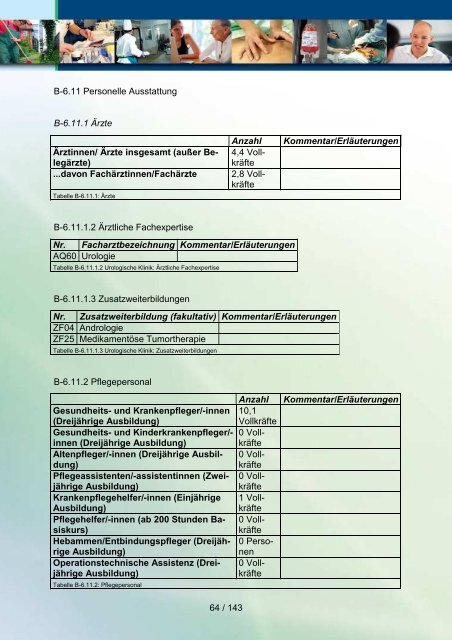 Qualitätsbericht 2010 der Havelland Kliniken GmbH - KTQ