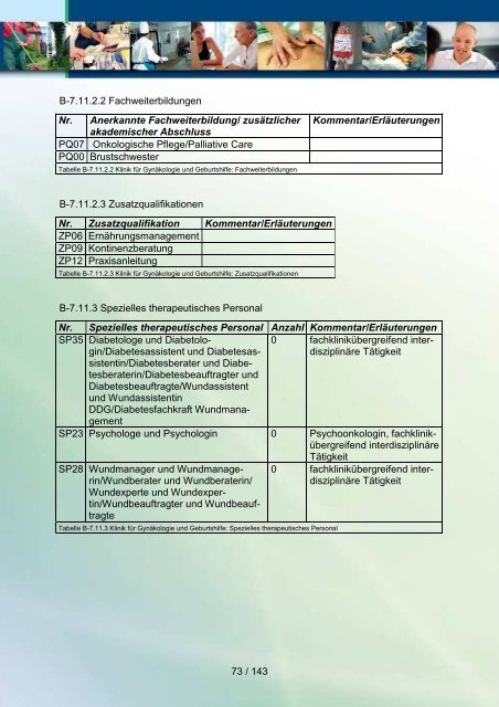 Qualitätsbericht 2010 der Havelland Kliniken GmbH - KTQ