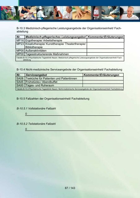 Qualitätsbericht 2010 der Havelland Kliniken GmbH - KTQ