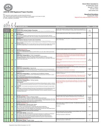 Leed canada for homes project checklist Leed canada for homes project checklist