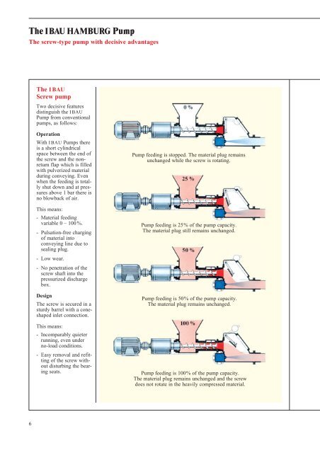 Original Components - Haver Filling Systems, Inc.