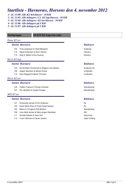 Startliste - Havneræs, Horsens den 4. november 2012