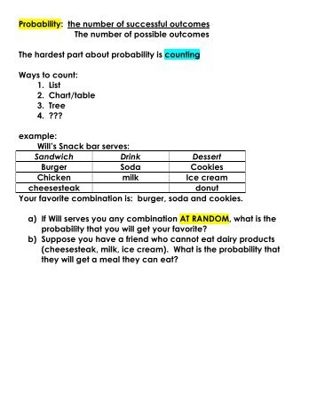 Probability: the number of successful outcomes The number of ...