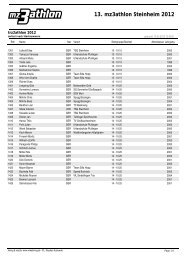 13. mz3athlon Steinheim 2012 - + 3komma8