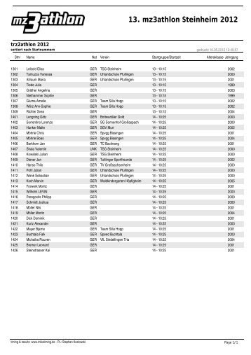 13. mz3athlon Steinheim 2012 - + 3komma8