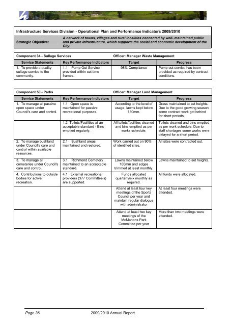 Annual Report 2009/2010 - Hawkesbury City Council - NSW ...